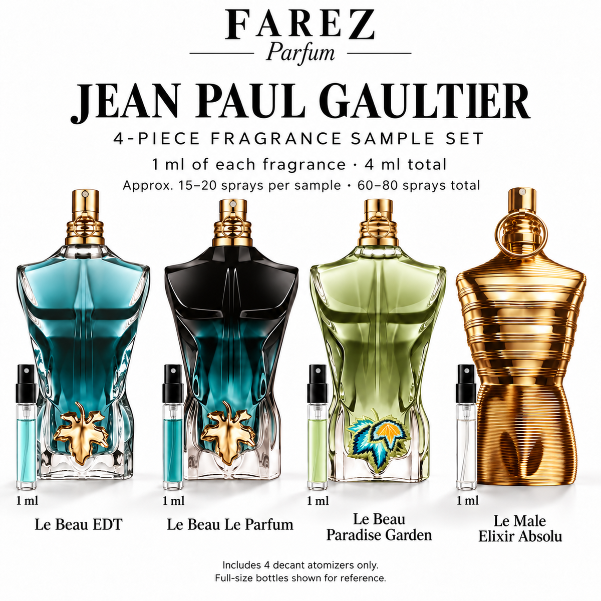Jean Paul Gaultier Discovery Set 4 Fragances
