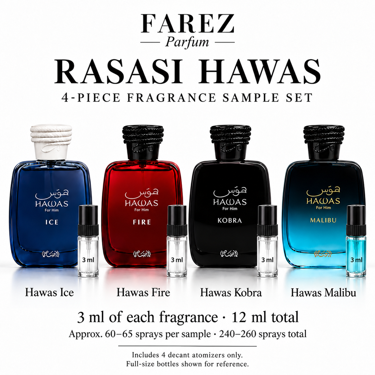 Hawas Rasasi Discovery Set 4 Fragances